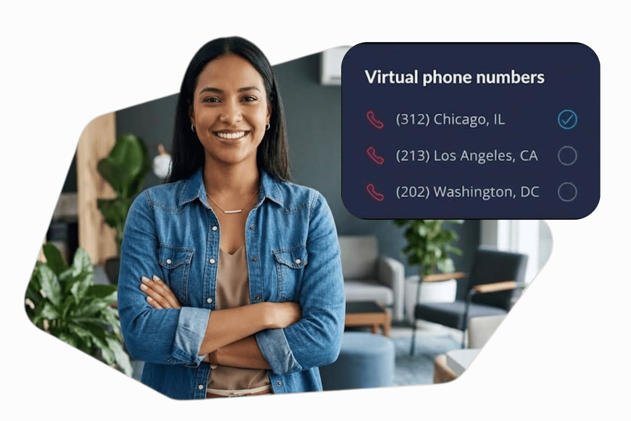Virtual Phone Numbers